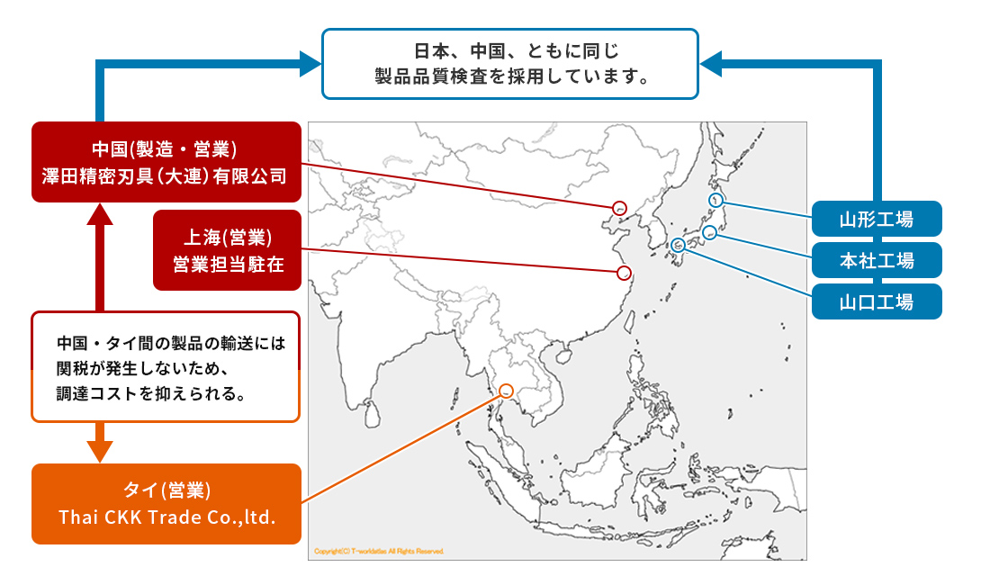 CKKの製造拠点・営業拠点